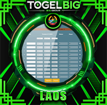 PREDIKSI TOGEL LAOS 18 MEI 2026 TOGELBIG